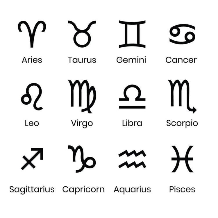 Zodiac Symbol Charms